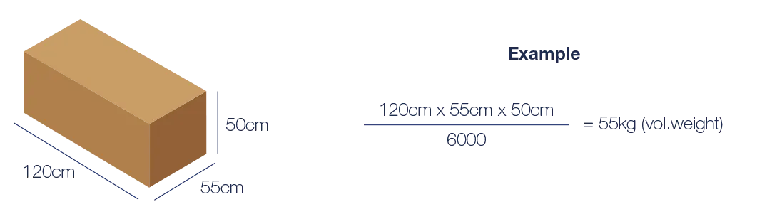 Calculator volumetric exemplu